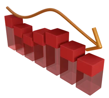 market data insights